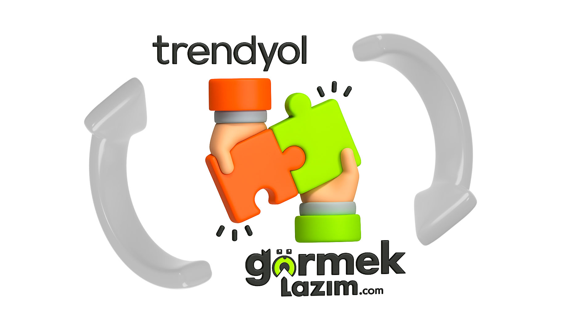 Trendyol integration